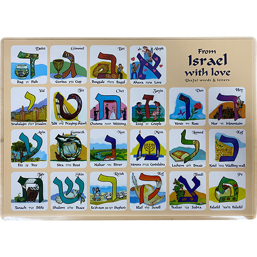 פלקט אלף בית למינציה עברת אנגלית 32×42 ס`מ פלסטיק צבעוני